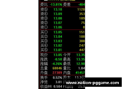 PG模拟器NBA赛事分析与实时比分预测：专业看盘技巧与数据解读 - 副本