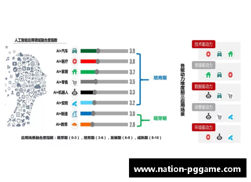 PG模拟器深圳信息职业技术学院：数字化人才供给高地与技术创新引擎