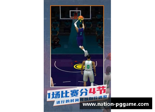 PG模拟器NBA直播：全面解析赛场风云 - 副本